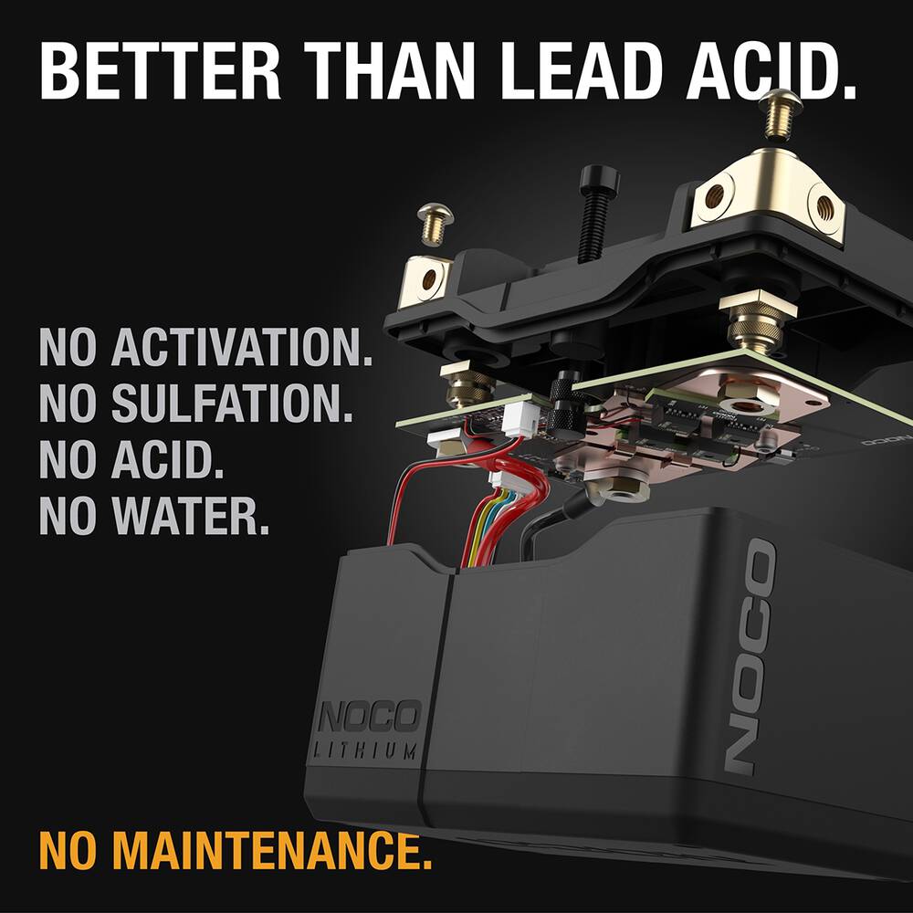 NOCO Lithium Battery, NLP14, 500CCA
