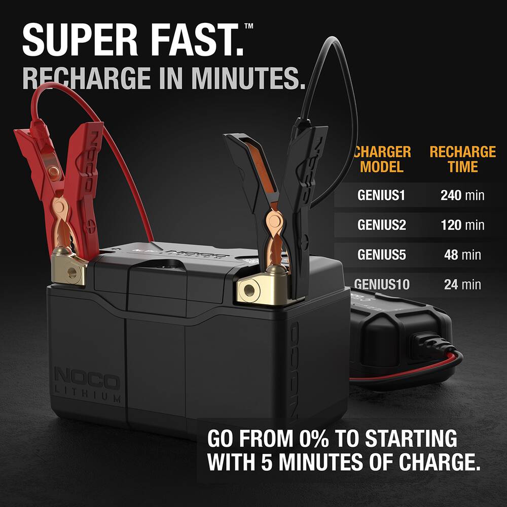 NOCO Lithium Battery, NLP14, 500CCA