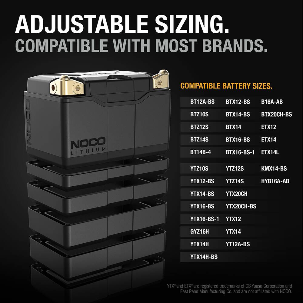 NOCO Lithium Battery, NLP14, 500CCA